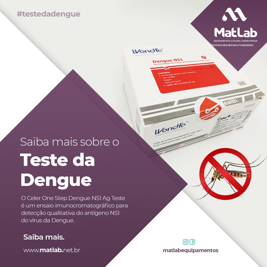 Teste Da Dengue – Detecção De Antígeno Em Infecções Iniciais! – MatLab