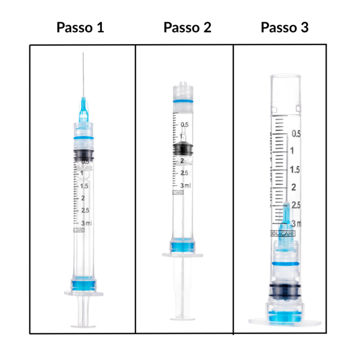 Seringa com Dispositivo de Segurança Retrátil NoGap – SOL-CARE (3 mL) - IMAGEM m 3