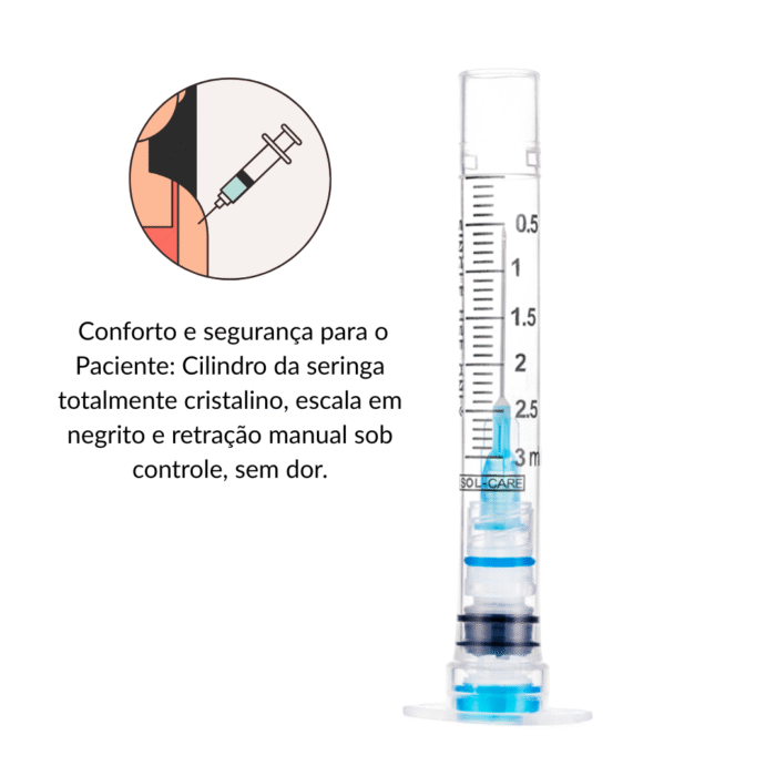 Seringa com Dispositivo de Segurança Retrátil NoGap – SOL-CARE (3 mL) - IMAGEM m 5