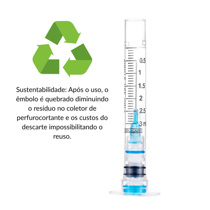 Seringa com Dispositivo de Segurança Retrátil NoGap – SOL-CARE (3 mL) - IMAGEM m 4