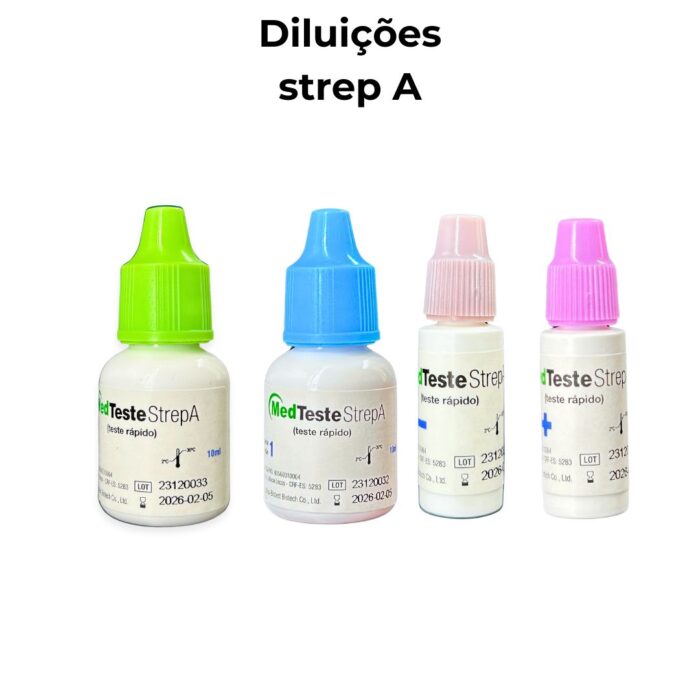 Combo Teste Rápido Painel Respiratório RSV + INFLU + Covid + Strep A C/25 - IMAGEM m 5