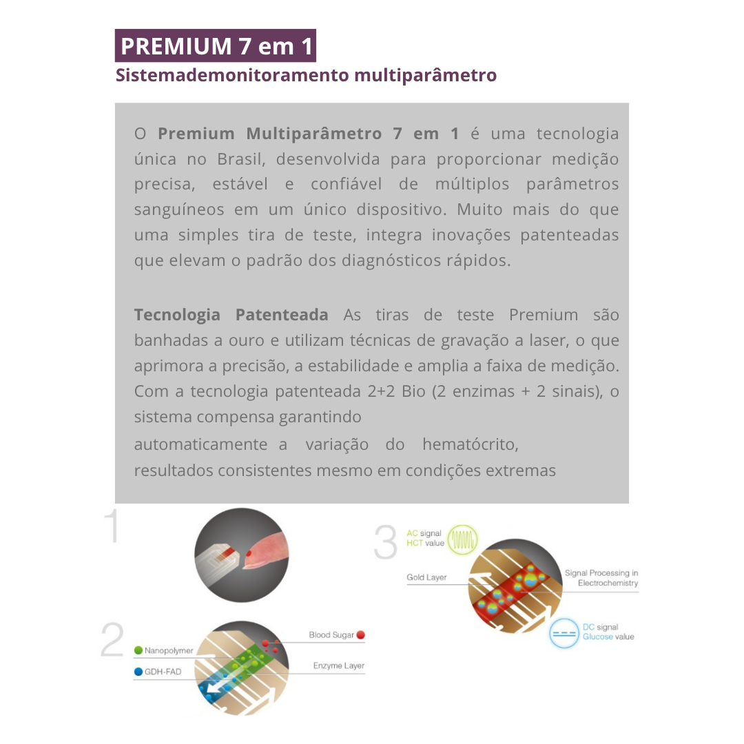 Analisador Portátil Multi Parâmetros Hemoglobina Premium 7 Em 1 - IMAGEM m 4