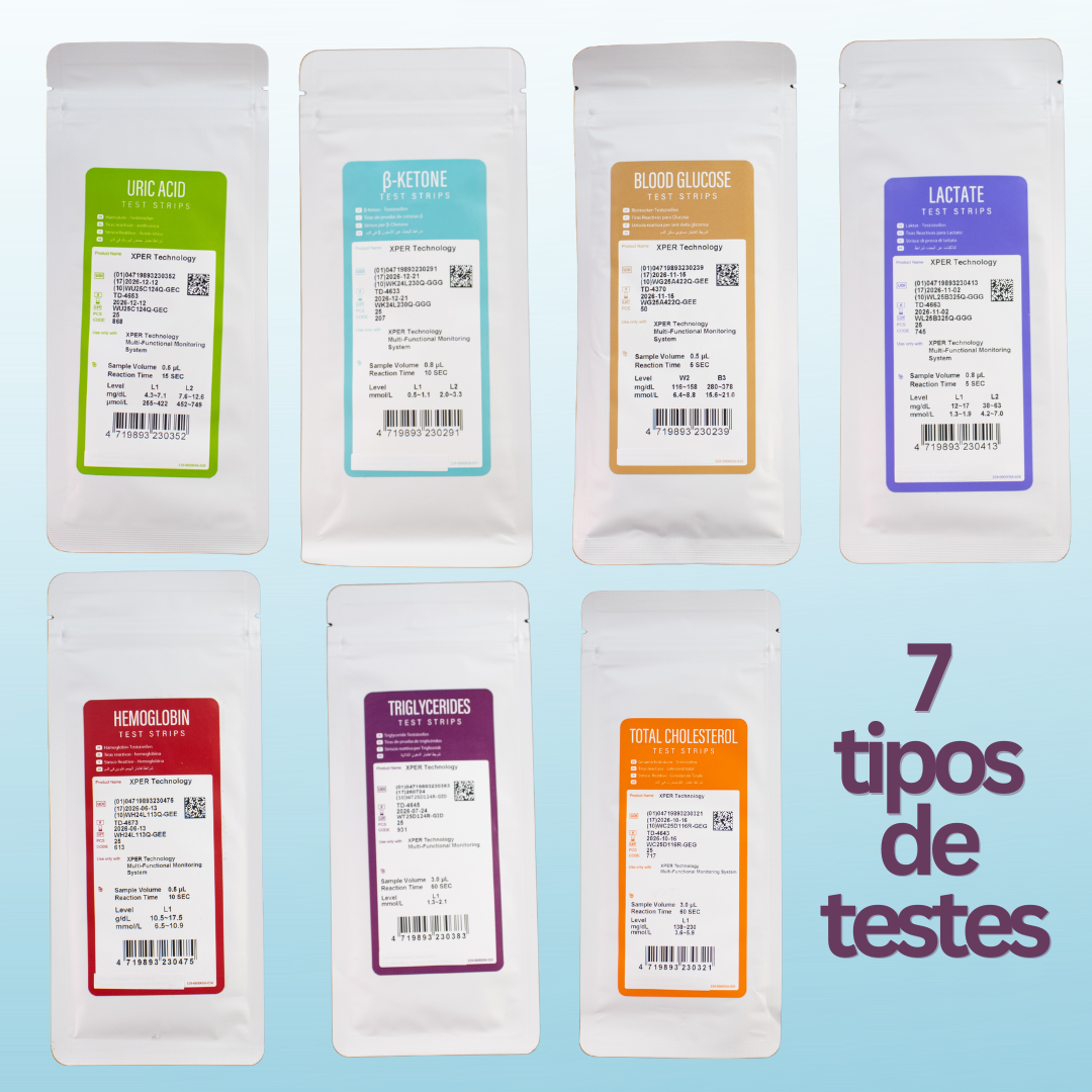 Teste Rápido Para Analisador 7 Em 1 Premium